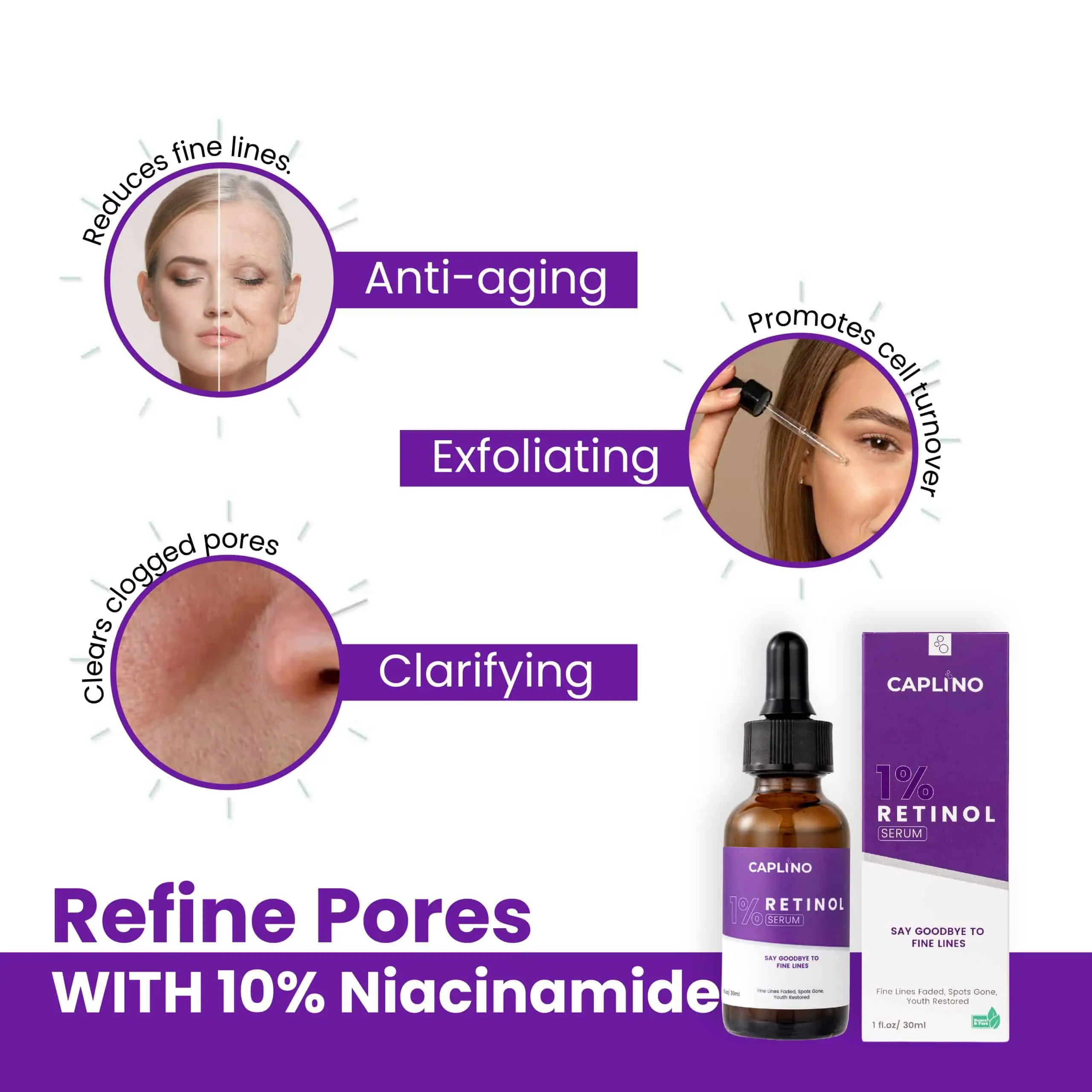 Caplino 1% Retinol Serum glass dropper bottle standing upright, showcasing the label details. - thumbnail