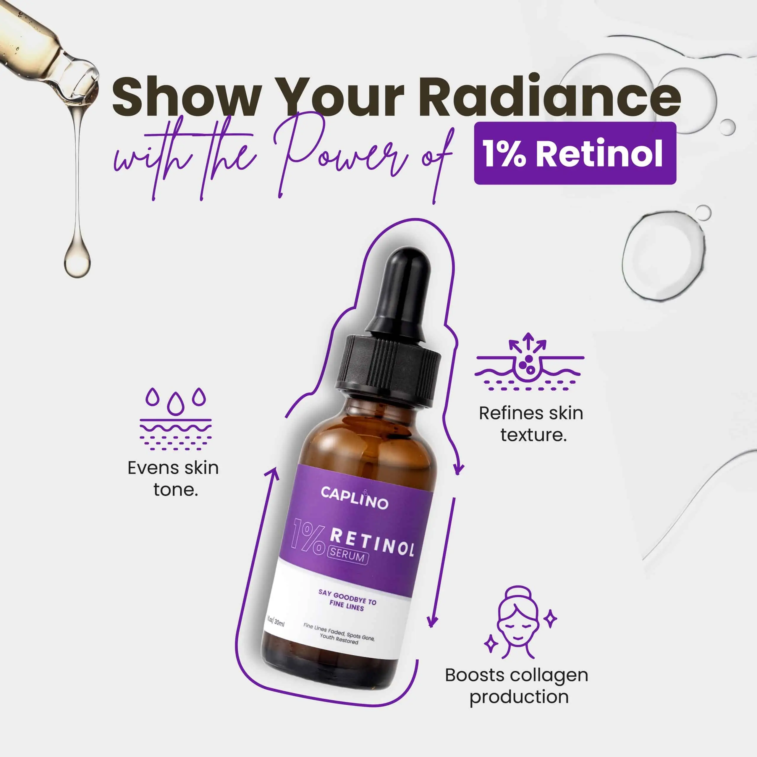 Back of the Caplino 1% Retinol Serum product box, showing ingredients and information. - thumbnail