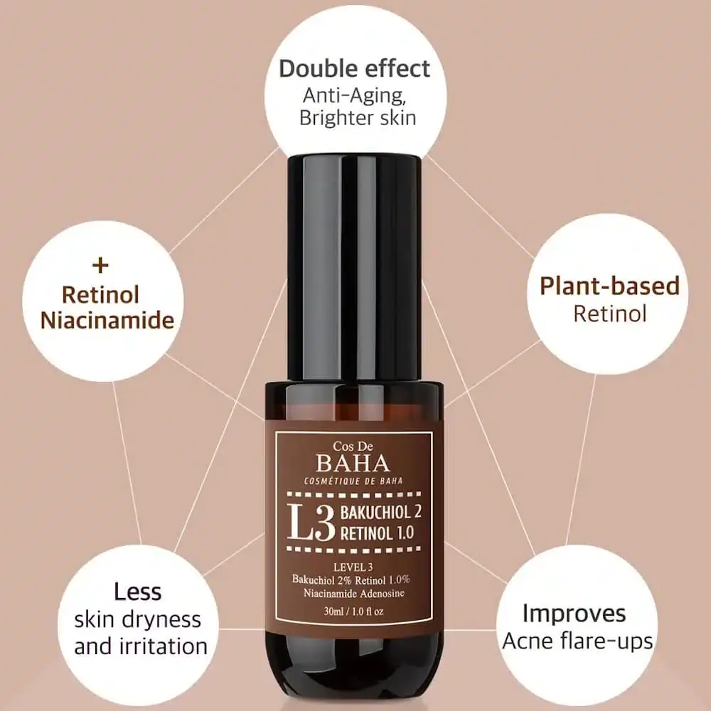 Cos De Baha L3 Bakuchiol Retinol Serum box and amber bottle showing packaging details. - thumbnail