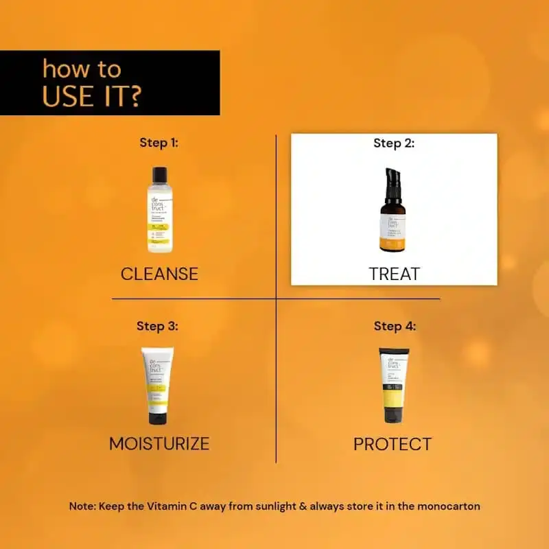 Close-up view of Deconstruct Vitamin C serum 30ml bottle, highlighting label ingredients and dropper. - thumbnail