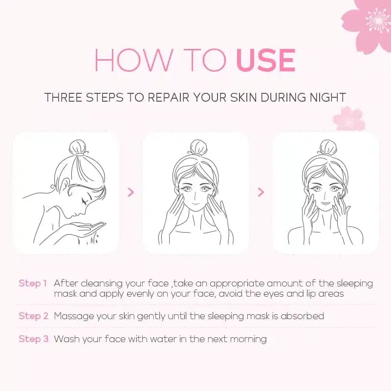 Fenyi Cherry Blossom Sleeping Mask 3gm sachet, showing both front and detailed back packaging. - thumbnail
