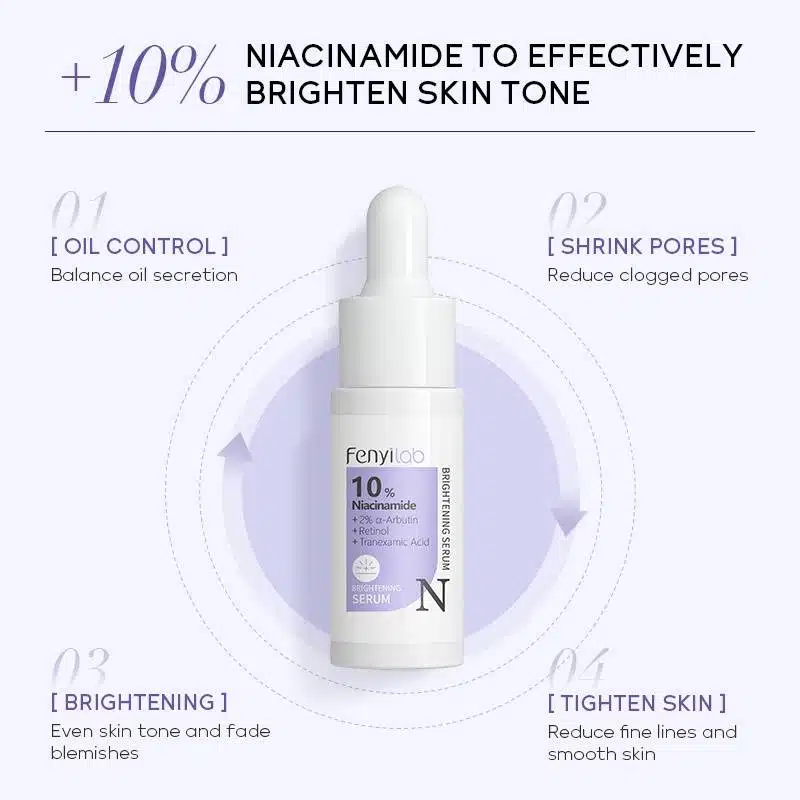 Angled view of Fenyi Niacinamide Serum 17ml bottle, showing white dropper and blurred box. - thumbnail