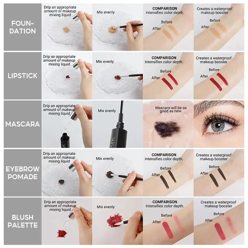 Hand applies a single clear drop of Imagic Duraline to an eyeshadow palette for mixing. - thumbnail