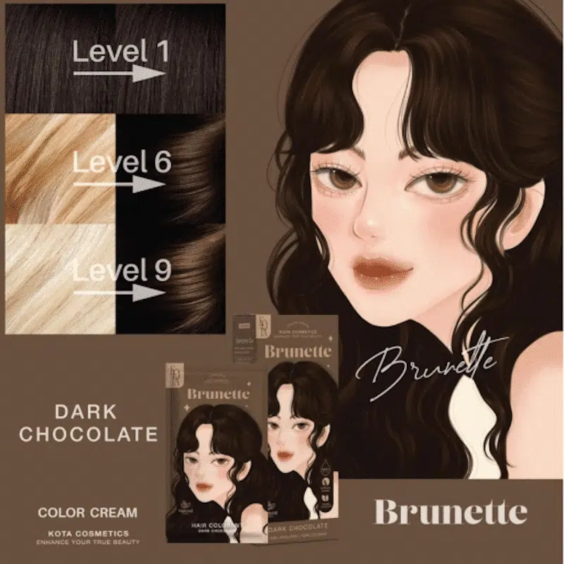 Back of Kota Cosmetics Hair Color box, displaying detailed instructions and ingredients. - thumbnail