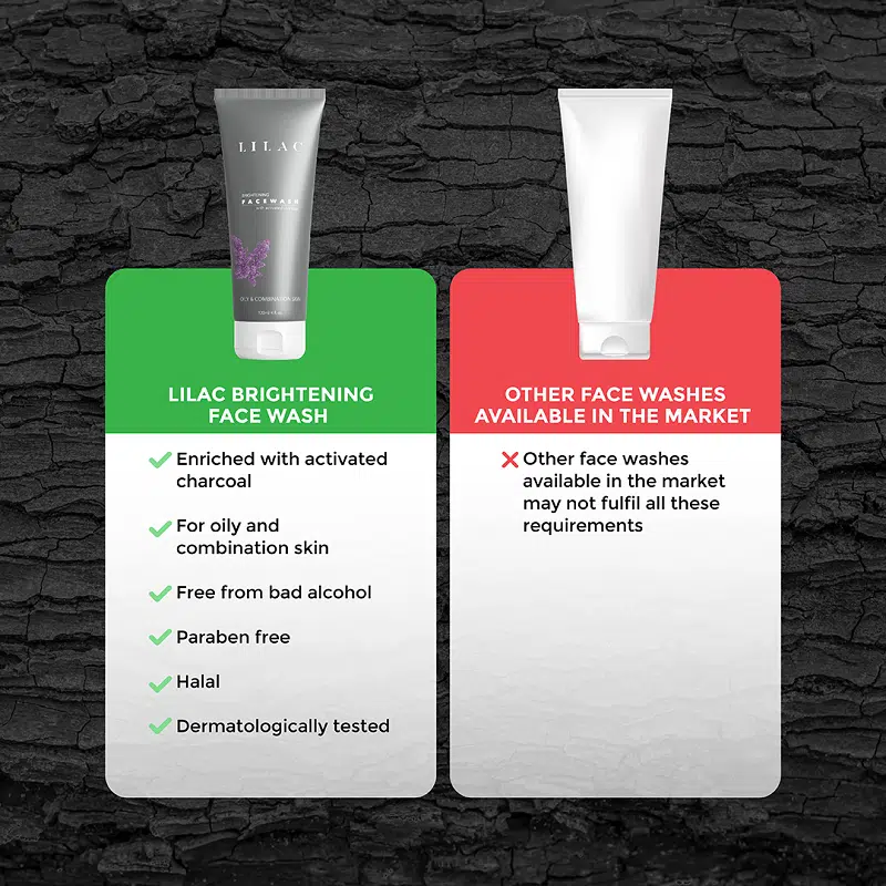 LILAC Brightening Face Wash squeezed onto fingertips, showing its creamy white texture. - thumbnail