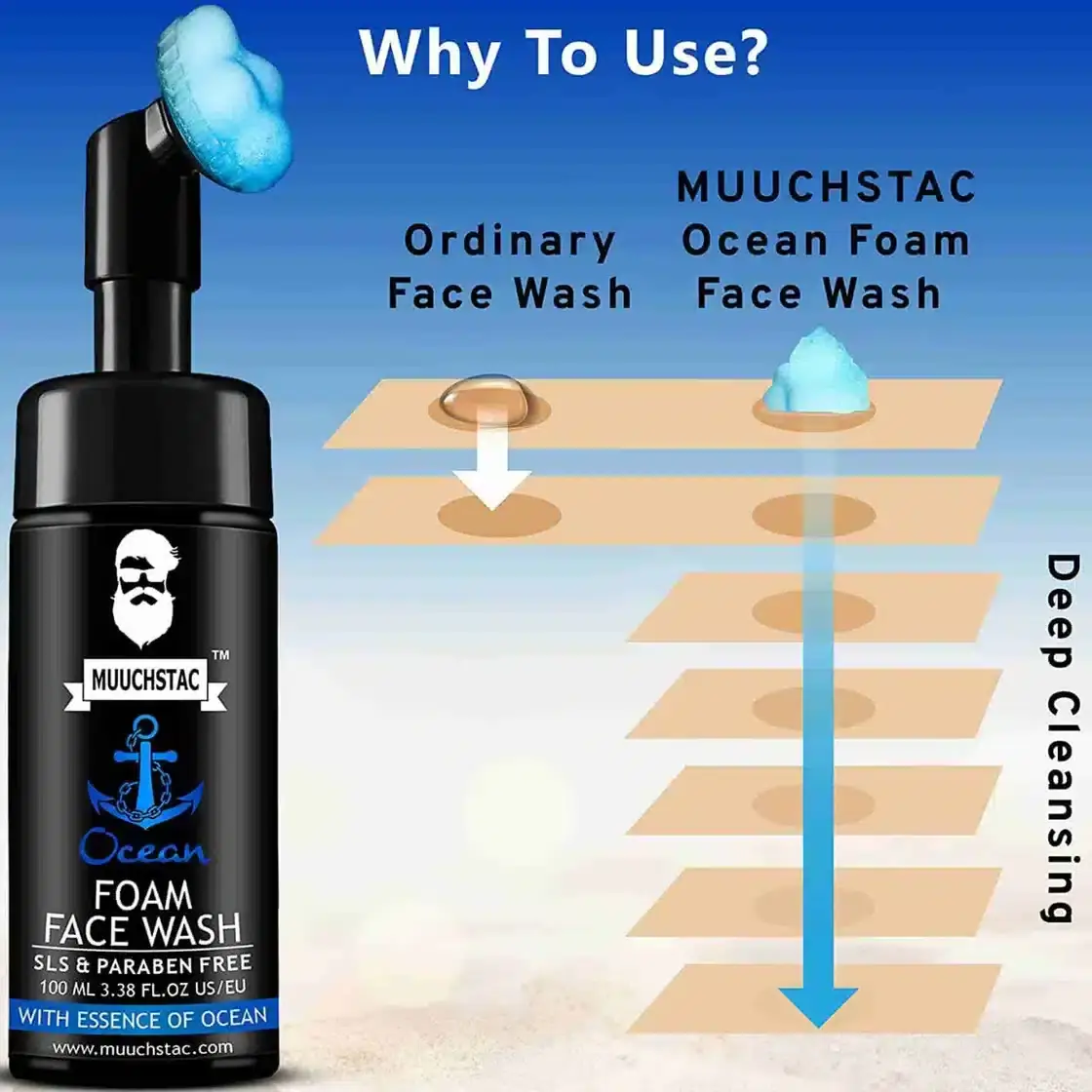 Muuchstac Ocean Foam Face Wash 100ml bottle with a fresh white foam swatch on a finger. - thumbnail