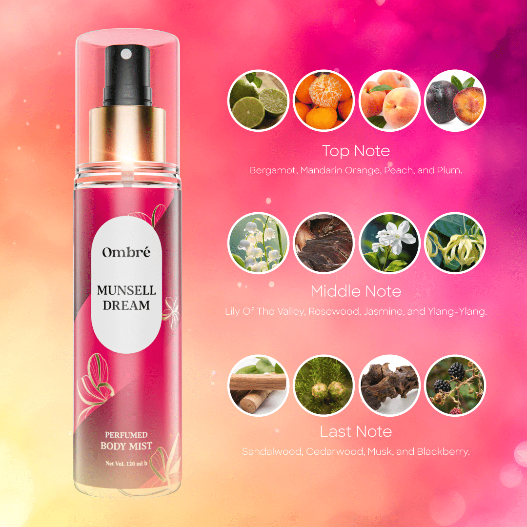 Elegant Ombre Munsell Dream body mist, 120ml, with a shiny silver cap and clear glass. - thumbnail