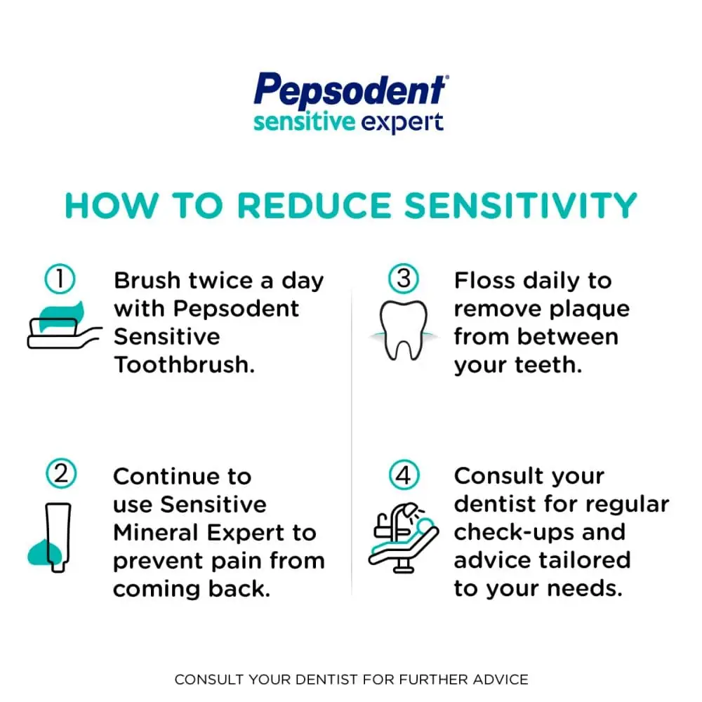 Close-up of the Pepsodent Sensitive Expert Professional 140g toothpaste carton's front panel. - thumbnail