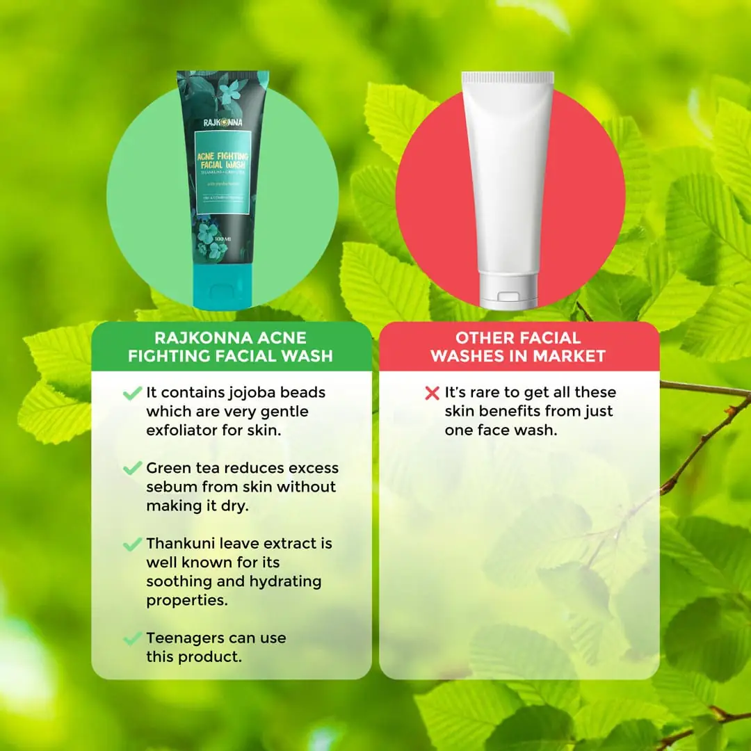 Back of the Rajkonna Acne Fighting Facial Wash 15ml tube displaying product details and ingredients. - thumbnail