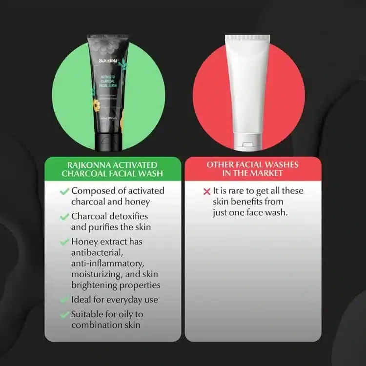 Rajkonna Activated Charcoal Facial Wash 100ml black tube lying horizontally on a surface. - thumbnail