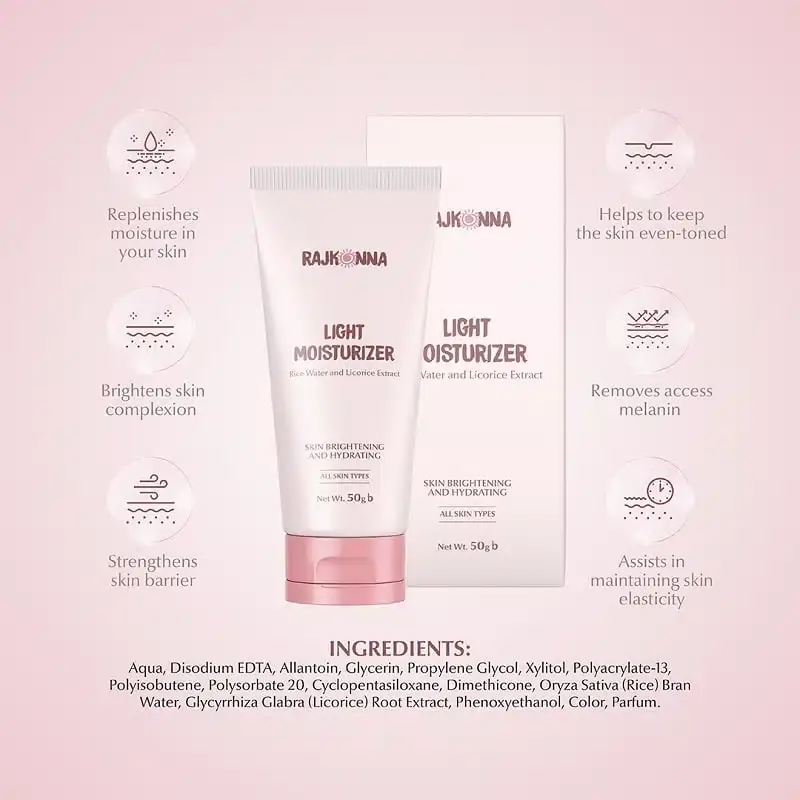 Close-up of Rajkonna Light Moisturizer, showing white cream texture on fingertips. - thumbnail