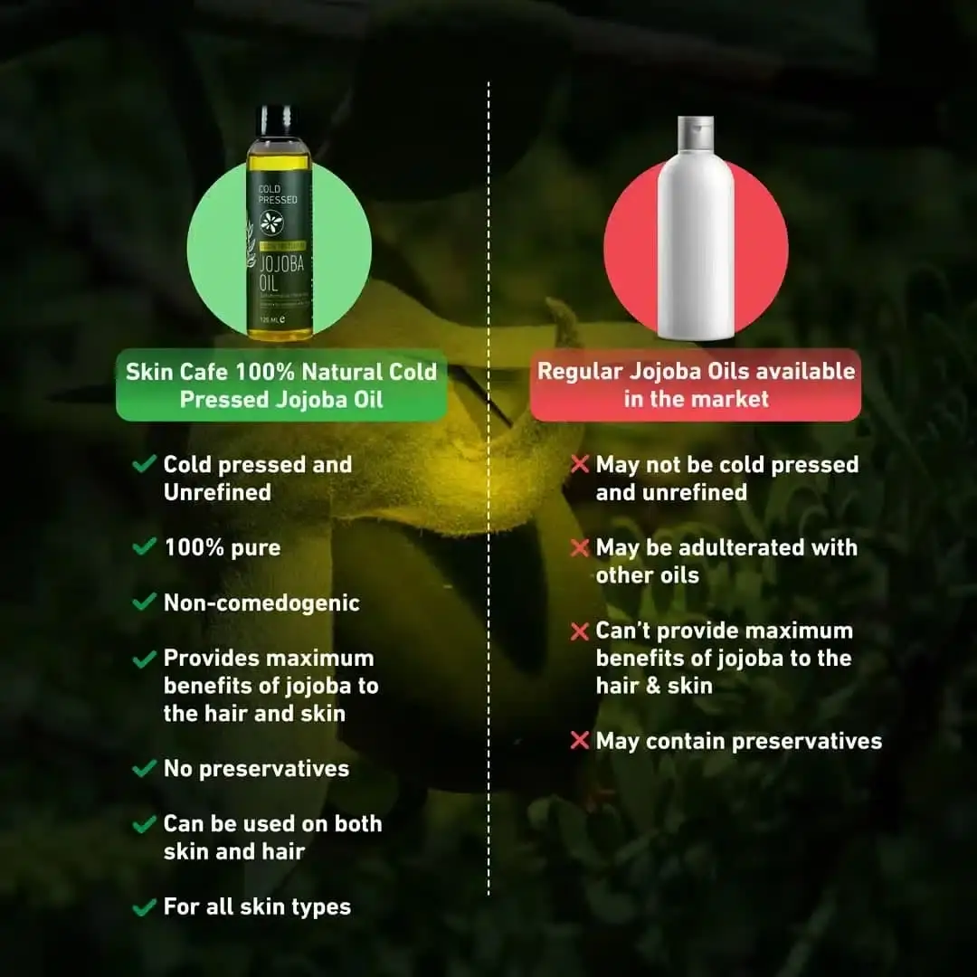 Skin Cafe Jojoba Oil bottle with white dropper cap, showing side angle and label details. - thumbnail