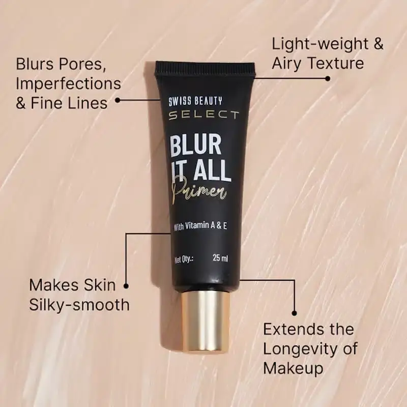 Close-up of the Swiss Beauty Blur It All Primer 25ml lavender tube front label. - thumbnail