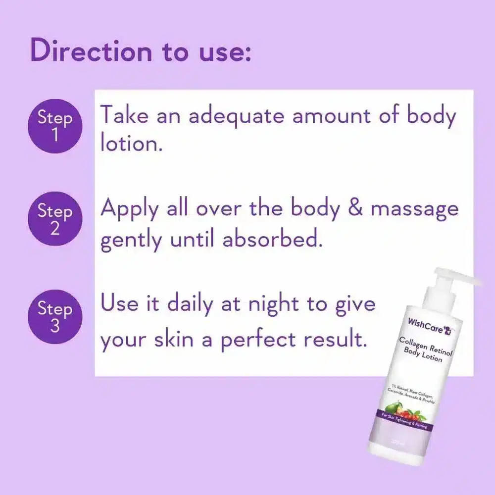 Two WishCare Collagen Retinol body lotion bottles, one upright, one lying horizontally. - thumbnail