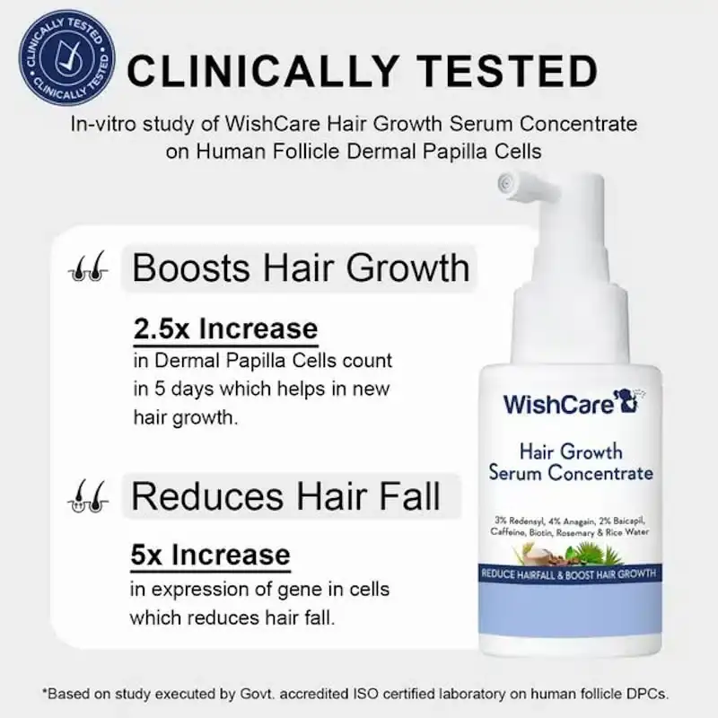 Angled view of the WishCare Hair Growth Serum 30ml bottle, highlighting its sleek design. - thumbnail