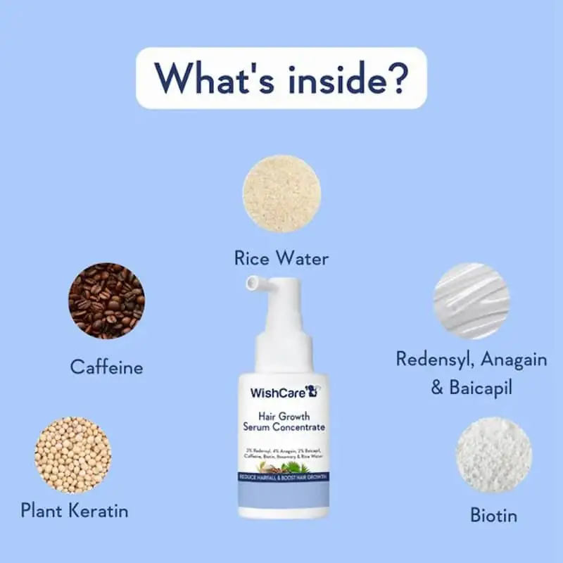 WishCare Hair Growth Serum 30ml bottle displayed alongside its white product packaging box. - thumbnail