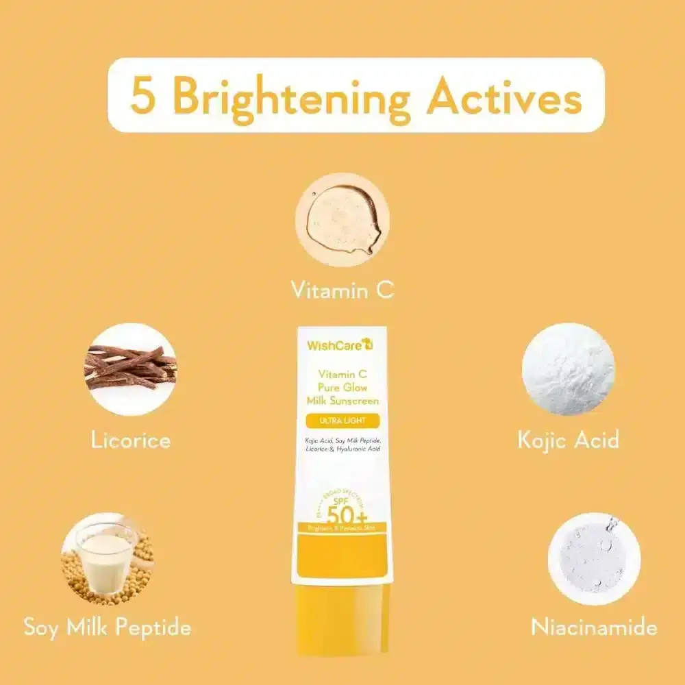 Close-up of WishCare Vitamin C Pure Glow Milk Sunscreen label, showing product benefits clearly. - thumbnail