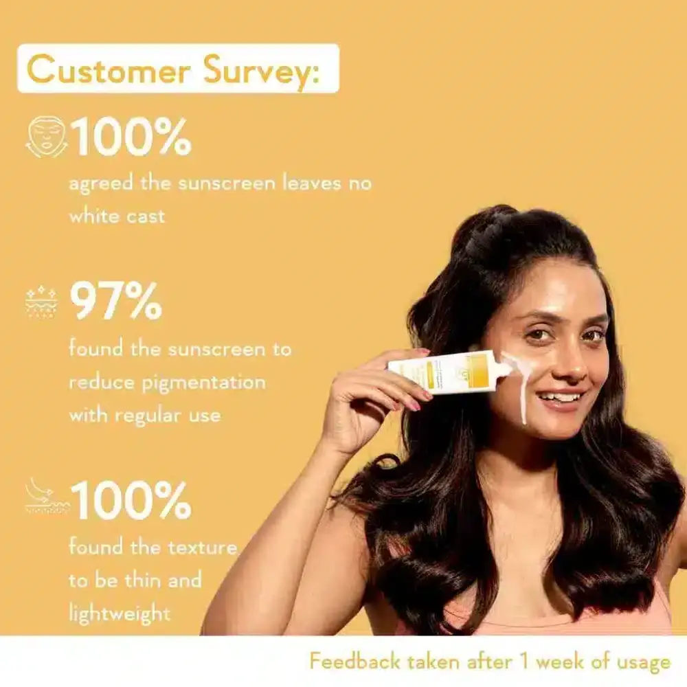 WishCare Vitamin C Pure Glow Milk Sunscreen dispensed onto a finger, ready for application. - thumbnail